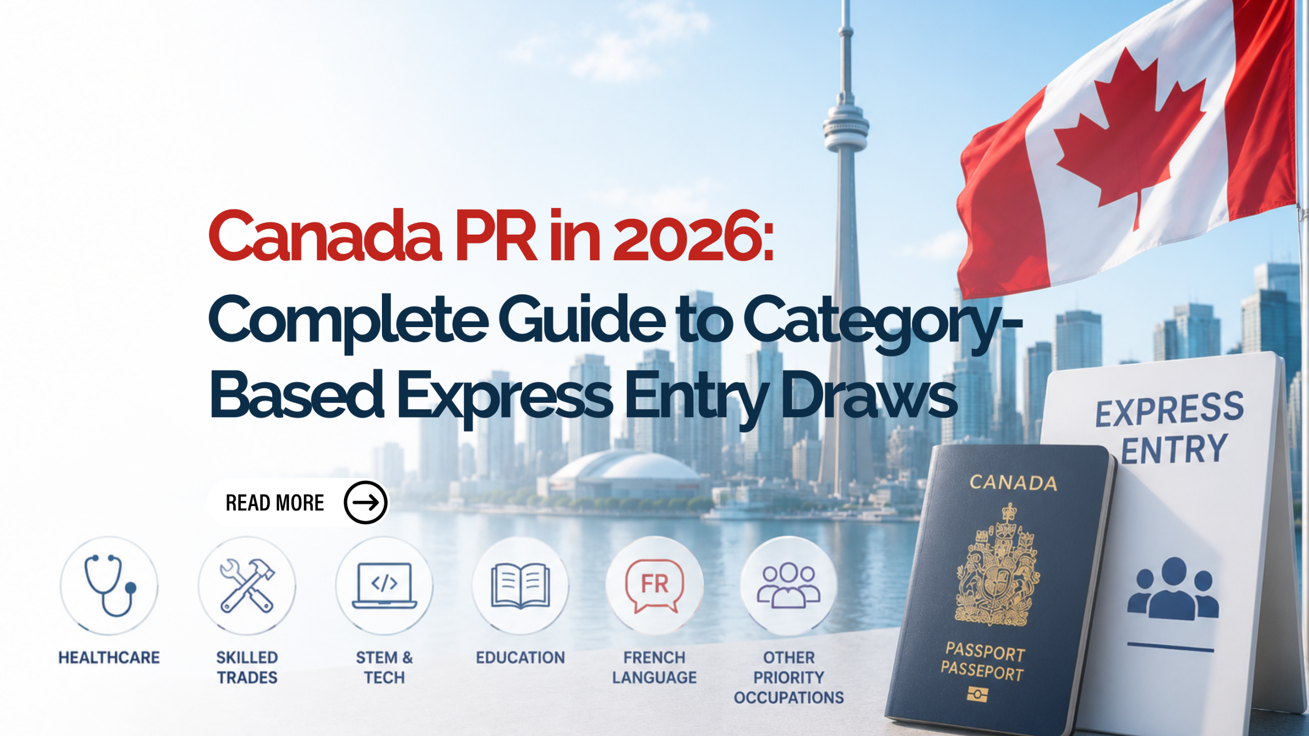 Canada PR in 2026: Complete Guide to Category-Based Express Entry Draws
